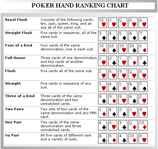 Jackpots