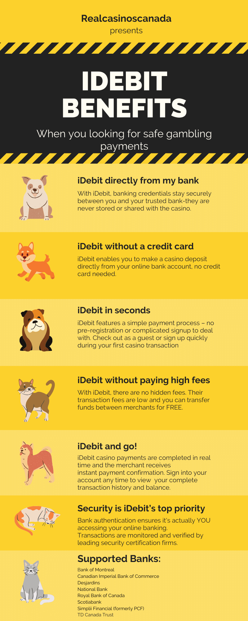 iDebit Casino Sites in Canada